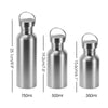 Stainless Steel Insulated Water Bottle